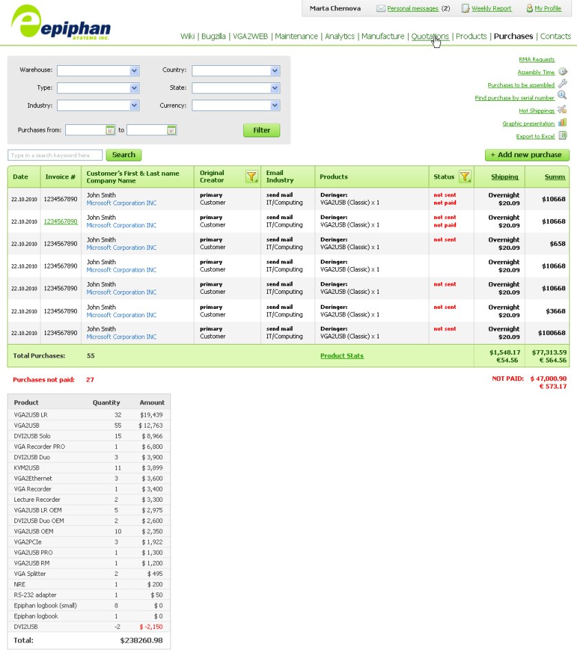 epiphan_crm_purchases